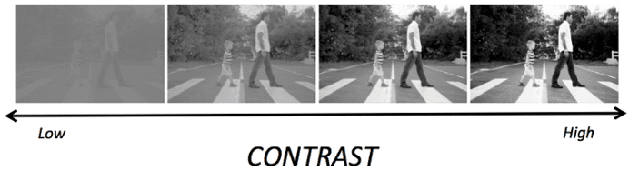Pedestrian Visibility Contrast MEA Forensic howto3Dprint.net Discover The World of 3D Print