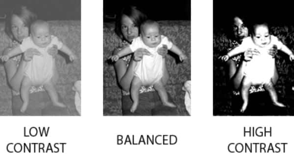 comparison of low, balanced, and high contrast photography 