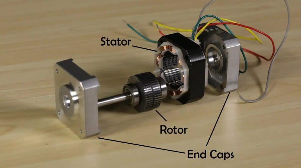 the basics of stepper motors hero howto3Dprint.net Discover The World of 3D Print