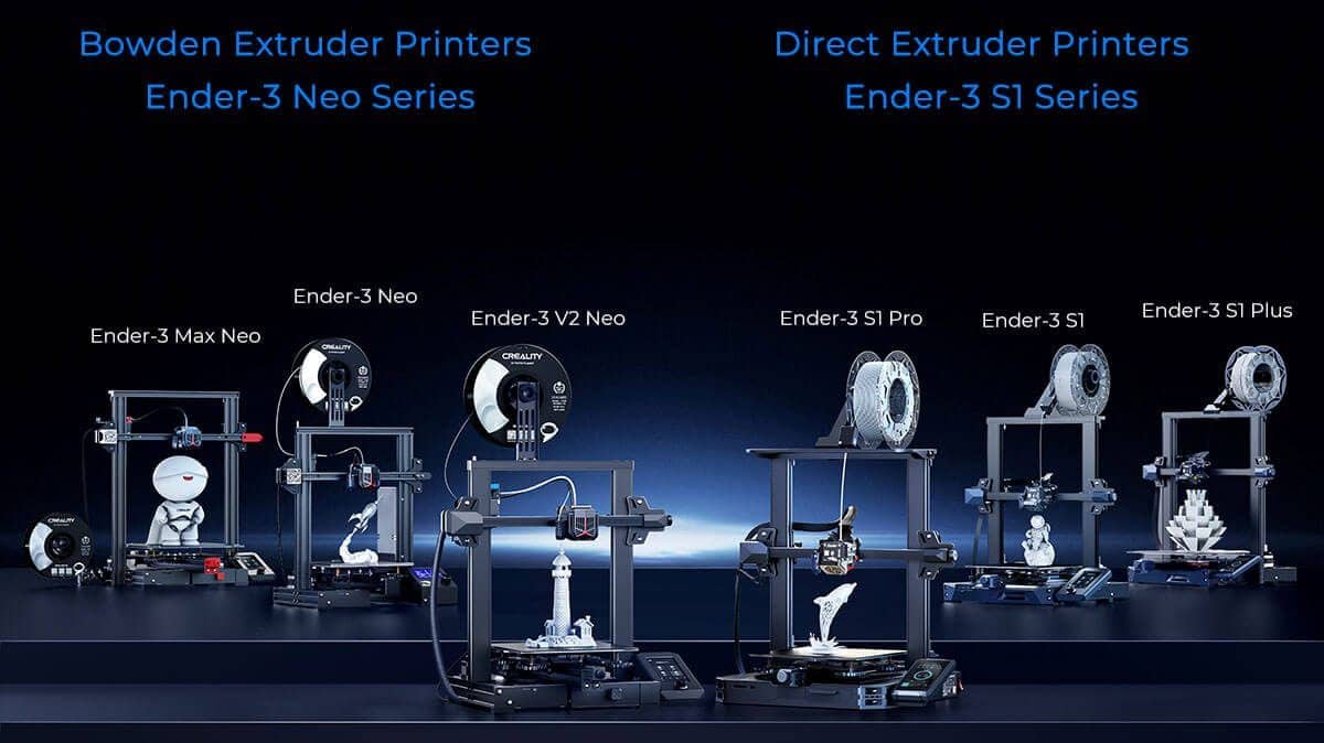 Ender 3 Neo or S1?